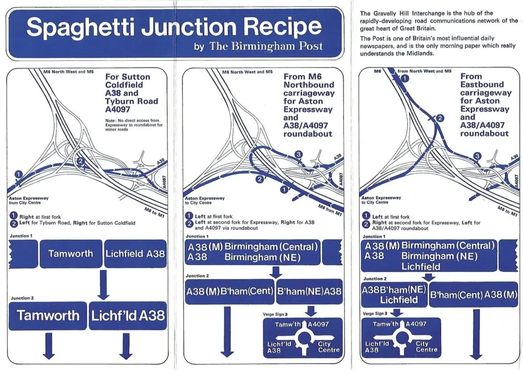 spaghetti junction